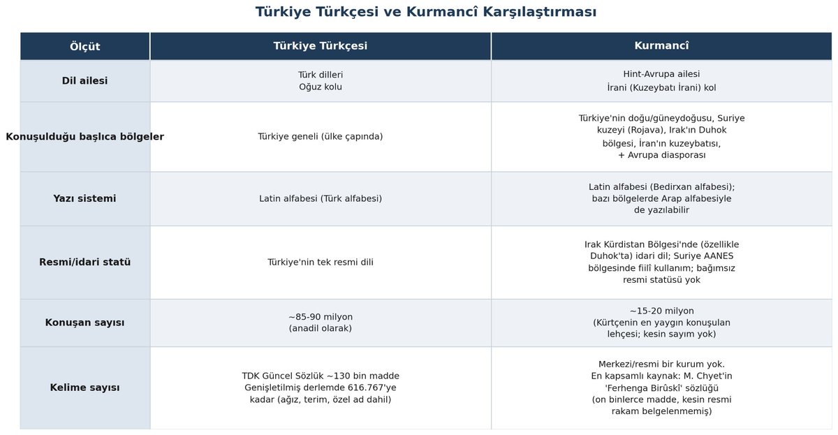 Muhammet tweet media