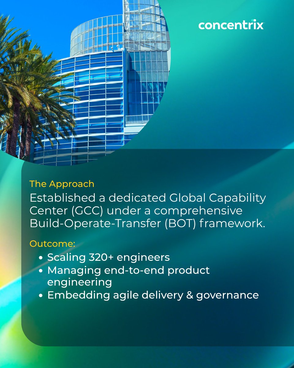 ConcentrixIND's tweet photo. We built a dedicated GCC for a North American construction company that evolved into a high-performing engineering engine, delivering eight enterprise products. Explore the full case study.
https://t.co/2SMLVHw2rm
#GCC #GlobalCapabilityCenter https://t.co/eCeQS59BM1