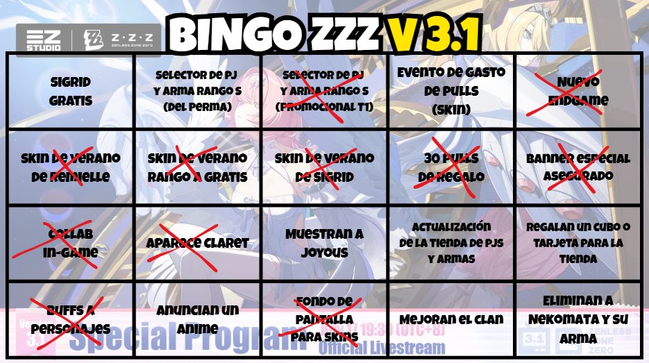 Borggan_'s tweet photo. Bueno, le atine al 55% de mi bingo😃 https://t.co/Z21V2QiO7w