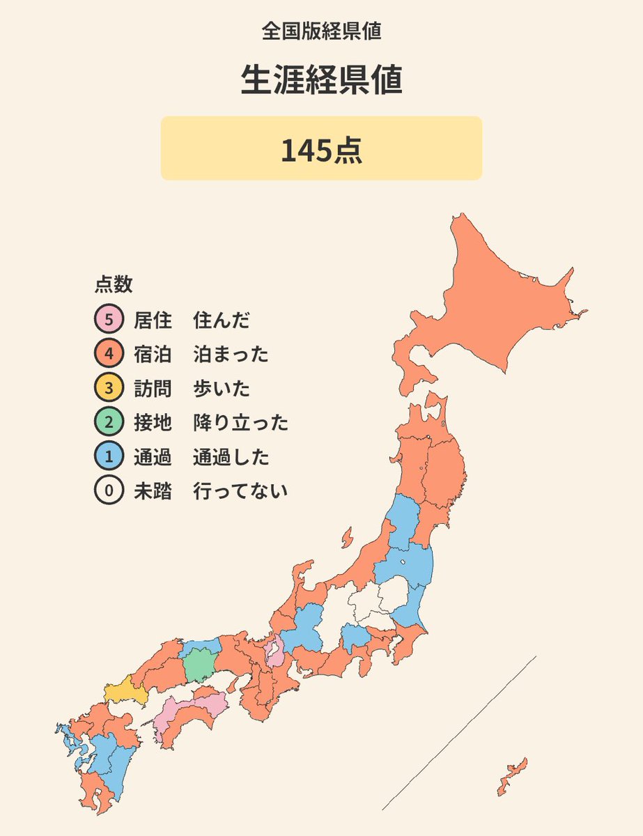 Lchiki_boy's tweet photo. 見事に内陸の県に行ったことがない...

経県値は、145点でした！ #経県値 #けいけんち 
「あなたの経県値は、いくつ？」試してみる？：https://t.co/0d0sgQv8W8 https://t.co/9kbGlKz4pW
