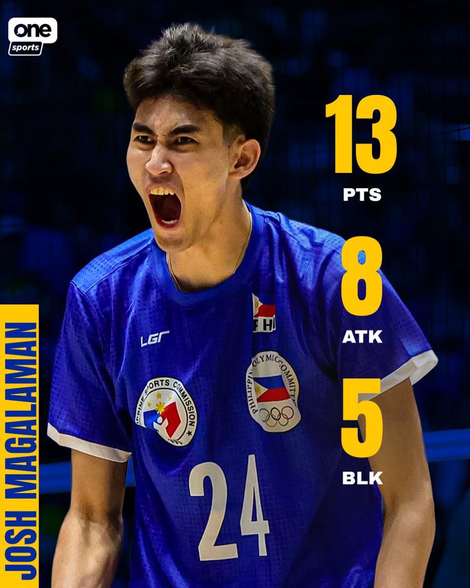 tj_canino's tweet photo. JOSHUA MAGALAMAN IS PROVING ROQUE WRONG WITH HIS NATIONAL TEAM STINT!

Thank you for believing in him, Coach Frigoni. 🙏🥹🇵🇭

📸 | onesports https://t.co/xLtMD5LWPD