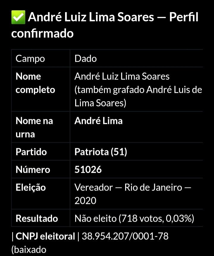 oluvaia's tweet photo. @blogdogarotinho @MarceloFreixo @SenadoFederal @MPF_PGR @STF_oficial @MP_RJ @GovRJ https://t.co/l6JISFo97z