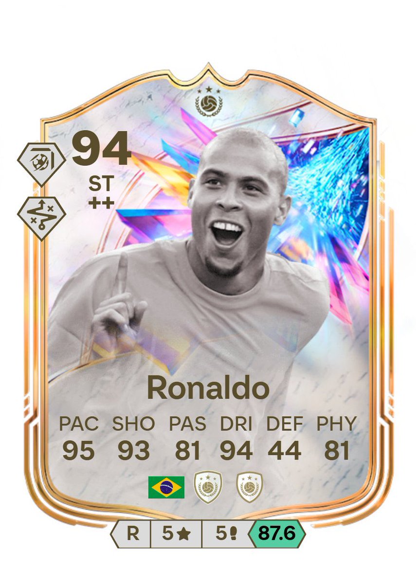 FUT Agent tweet media
