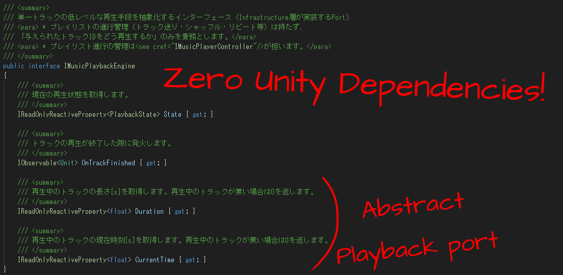 GoodGameAsm's tweet photo. Applying Clean Architecture to Unity audio! 🎧

Separated the music system into two interfaces: PlaybackEngine for AudioSource control, and PlayerController for playlist logic. This respects ISP and keeps the App layer clean!

#IndieDev #GameDev #Unity https://t.co/oSFQfw1T5M