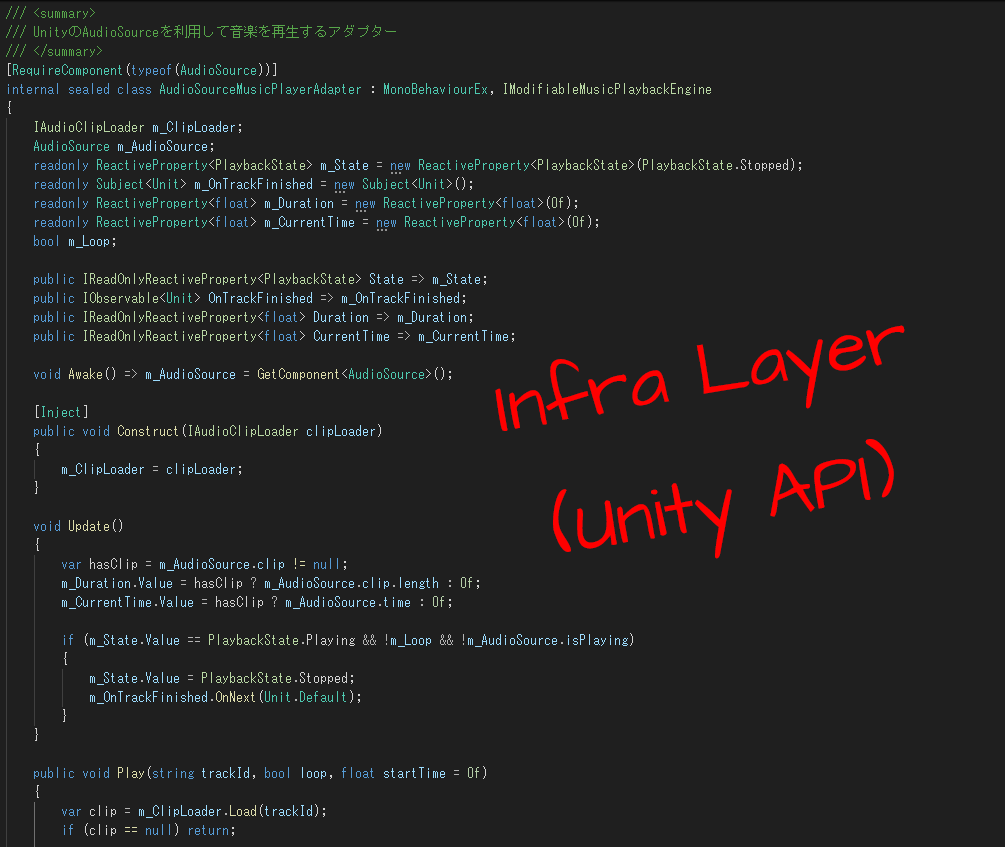 GoodGameAsm's tweet photo. Applying Clean Architecture to Unity audio! 🎧

Separated the music system into two interfaces: PlaybackEngine for AudioSource control, and PlayerController for playlist logic. This respects ISP and keeps the App layer clean!

#IndieDev #GameDev #Unity https://t.co/oSFQfw1T5M