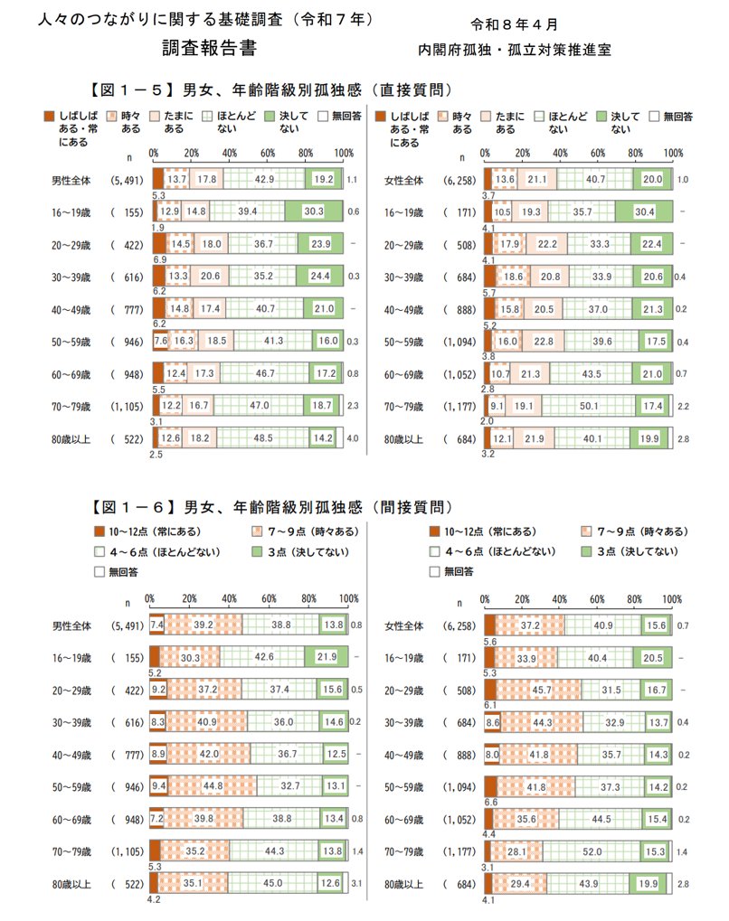 すもも tweet media