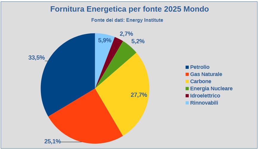 Terenzio Longobardi tweet media
