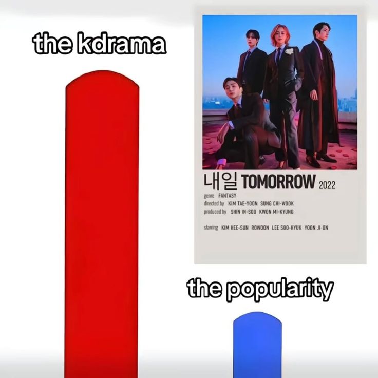 Kdrama wave tweet media