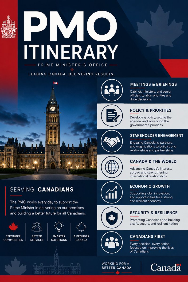 HackitZca's tweet photo. 📅 The Prime Minister's Public Itinerary — Friday, July 17, 2026

Today's schedule (all times local):
🔹 9:00 a.m. — Attends the Dock 2026 (un)Conference (Central Ontario)

📋 Source: Office of the Prime Minister https://t.co/re3LyP0EQY