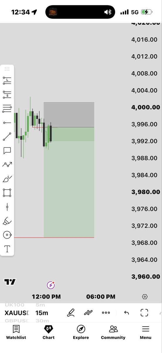 Certified_Jude's tweet photo. Silver and Gold I have none,cus I just sold them. $XAUUSD https://t.co/4MCD9gjhJV