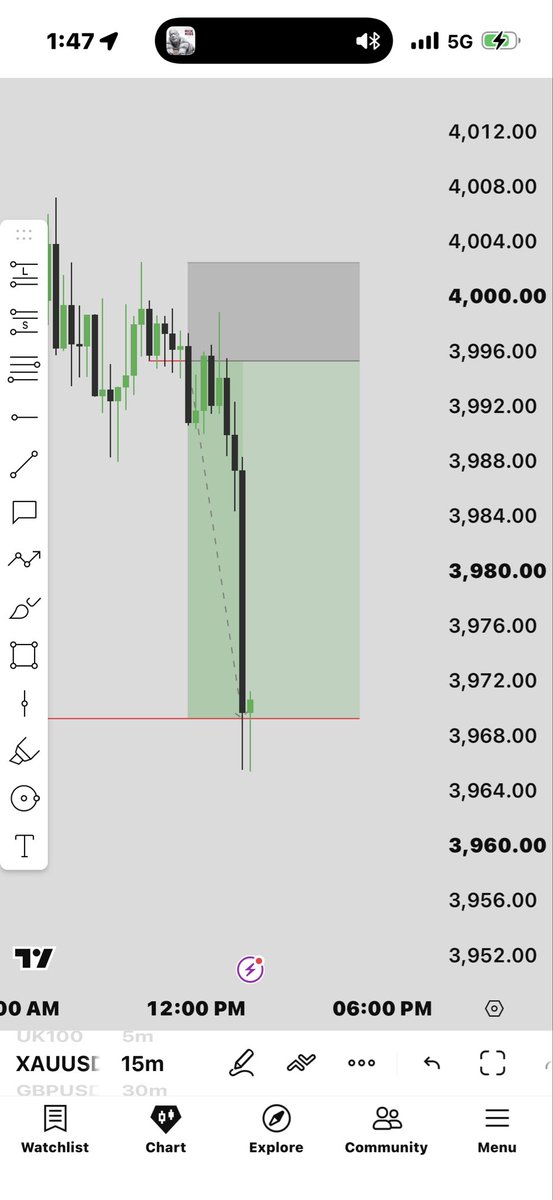 Certified_Jude's tweet photo. Silver and Gold I have none,cus I just sold them. $XAUUSD https://t.co/4MCD9gjhJV