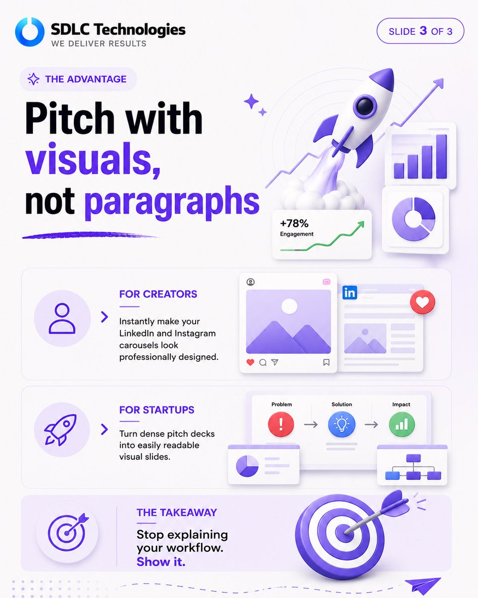 Sdlctech's tweet photo. Most people are visual learners, but none of us have the time to spend hours wrestling with graphic design software just to make a simple flowchart.

#ArtificialIntelligence #NapkinAI #VisualDesign #ProductivityHack #GraphicDesign https://t.co/XAWcmiqxIR