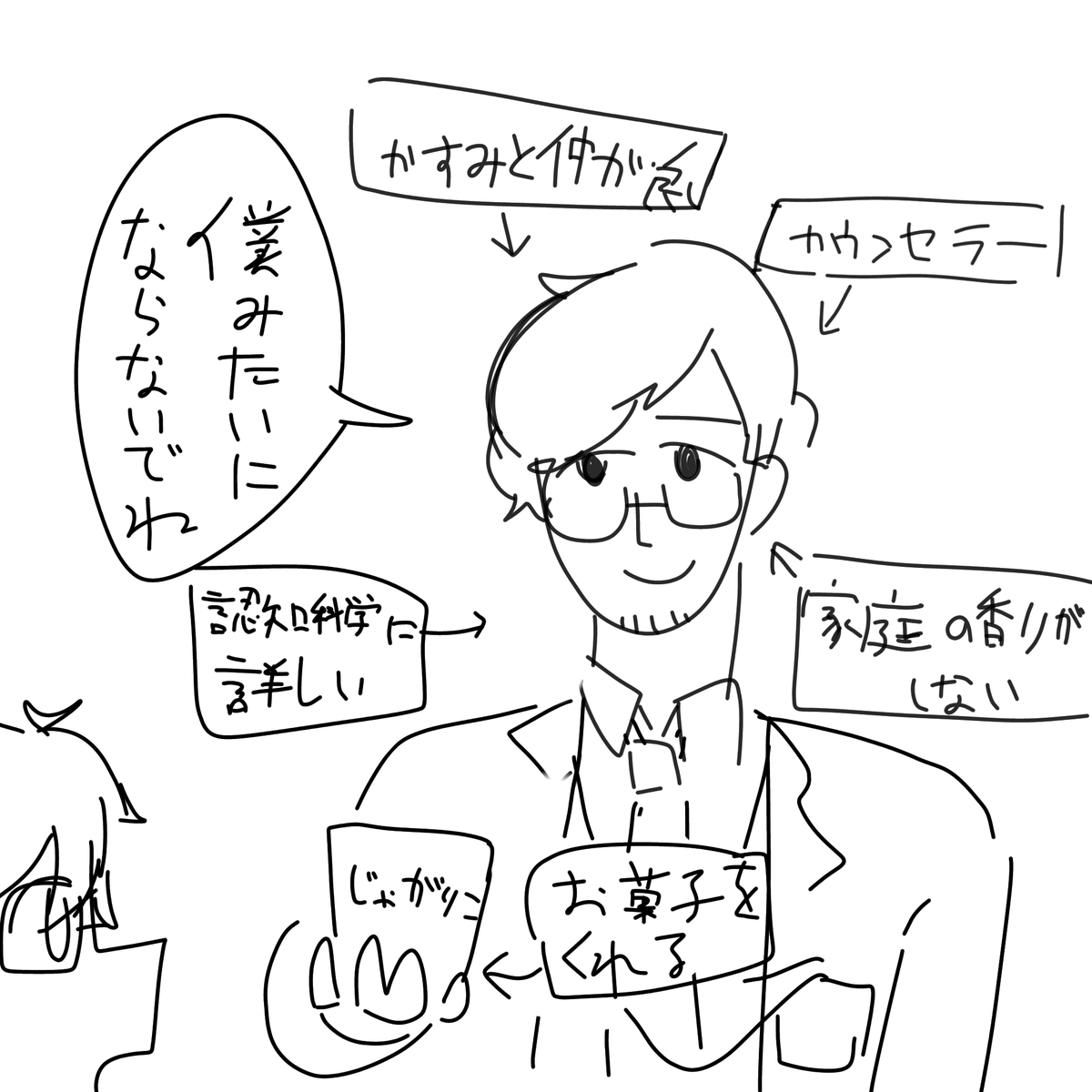 kanakanatak's tweet photo. 既出ネタかも
衝動描き https://t.co/W5FEA7Agb4