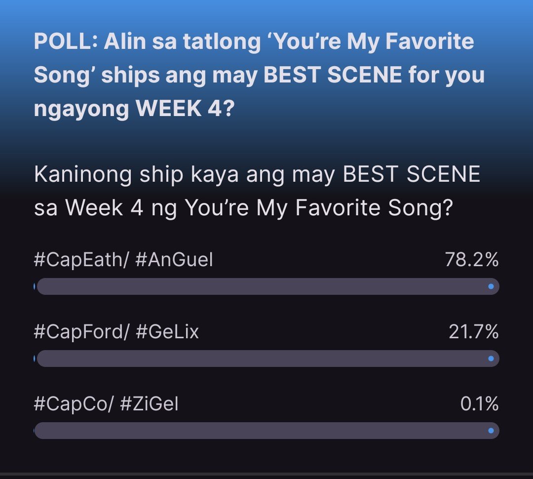 ultjoniean's tweet photo. keep on voting for gelix guys 🥲

🔗 https://t.co/hDwosSDAQY…

🔗 https://t.co/CaZsR8UflB…
#CapriceCayetano #YMFS https://t.co/eImlPIsJYg