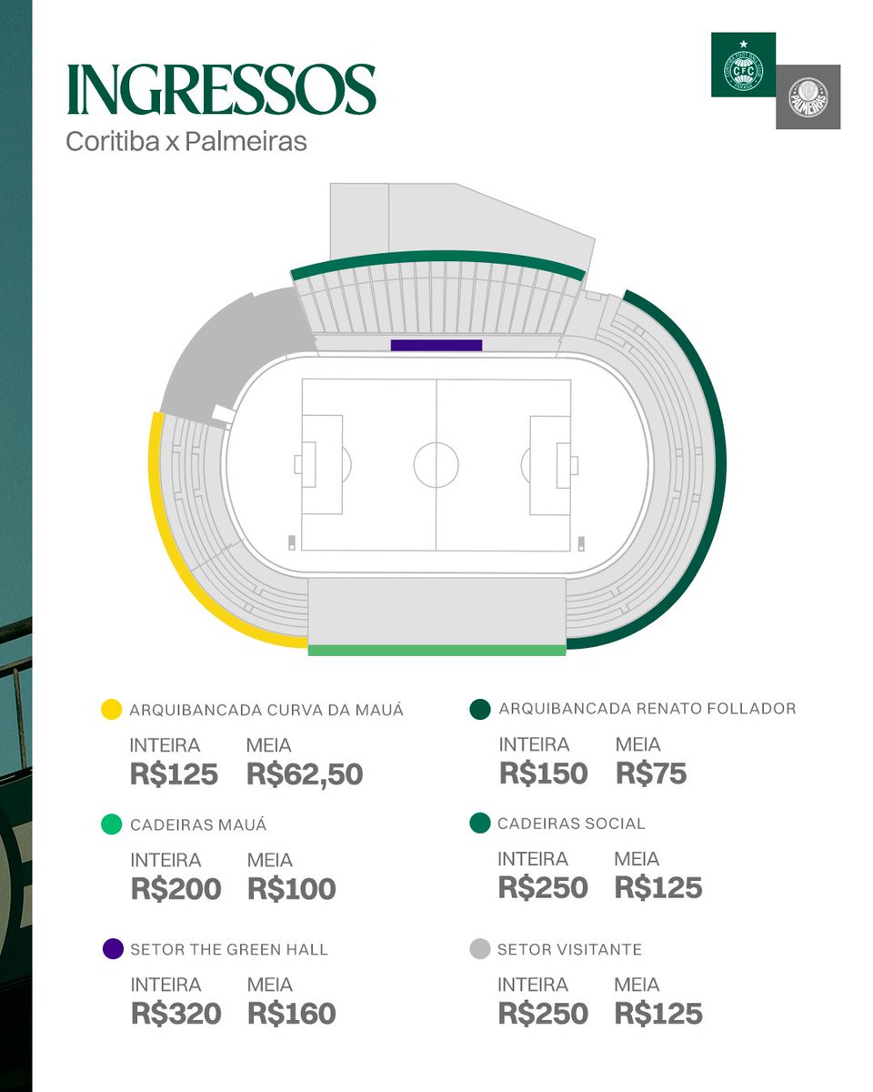 Coritiba tweet media