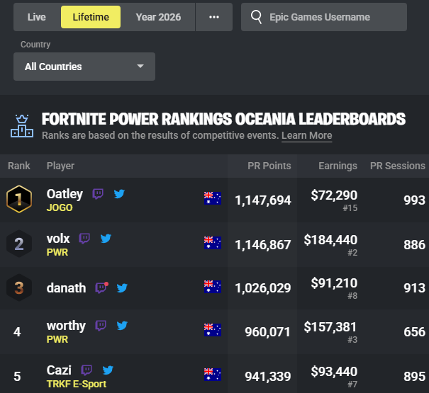 JOGO Oatley tweet media