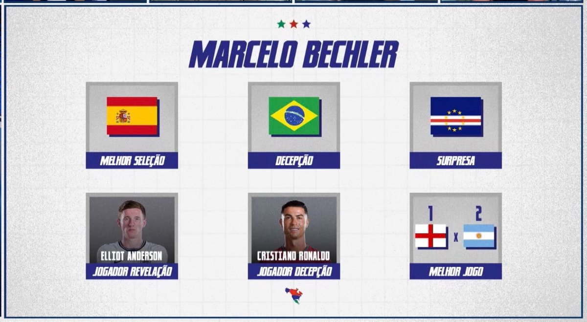 patodobarca's tweet photo. MARCELO IDOLO KKKKKKKKKKKL https://t.co/yyh3Vpa0ib