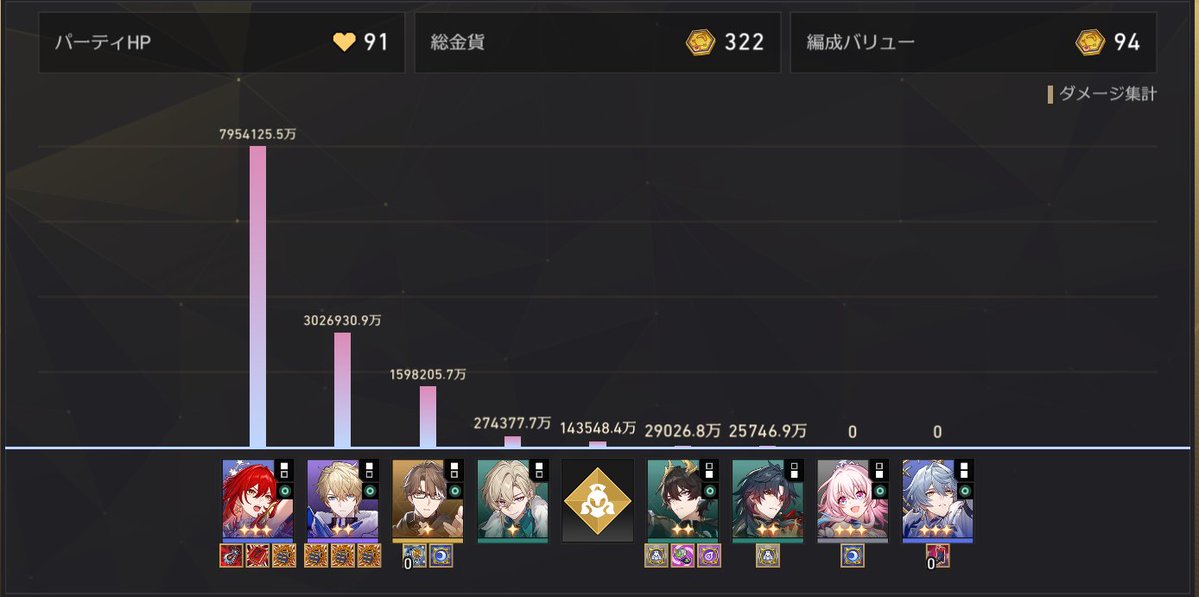 ちゐカス tweet media