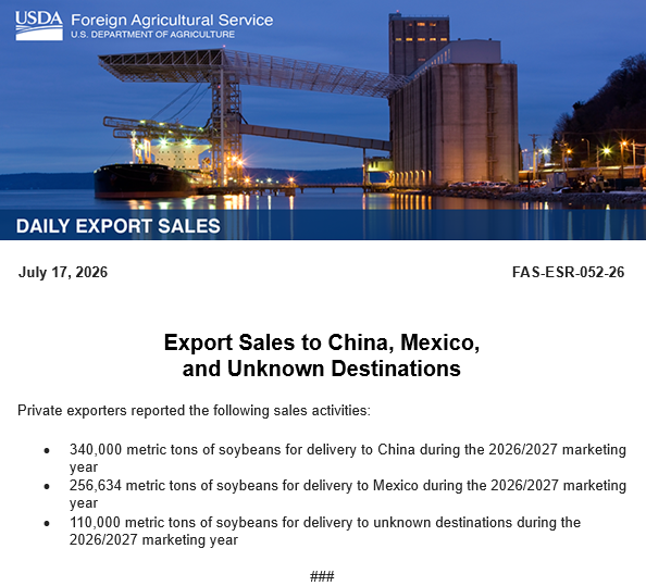 SamuelBHudson's tweet photo. #CBOT #Soybeans #Exports to #China, #Mexico, and "unknown"... https://t.co/L99Z3R5rYk