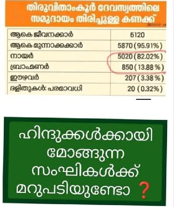 areekadan__'s tweet photo. @BJP4Keralam @VijayThiruvang1 ഒരേപോലെ കണ്ടാൽ ഇതൊക്കെ ആരെങ്കിലും ചോദിക്കും. https://t.co/BLs2s38GGX