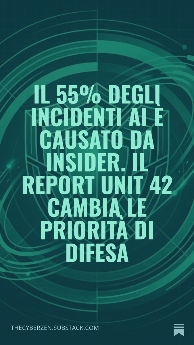 thecyberzen's tweet photo. Il 55% degli Incidenti AI è Causato da Insider. Il Report Unit 42 Cambia le Priorità di Difesa https://t.co/qOon558nHf 
#DataBreach #CyberSecurity #PrivacyMatters #CloudSecurity #DevSecOps https://t.co/gUNORuu4Ul