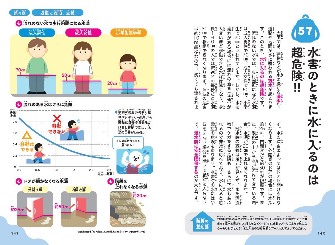 arakencloud's tweet photo. 冠水時は絶対に水に入らないでください。
ニュースなどで冠水したところを歩いて渡って避難するような映像が取り上げられがちですが、冠水時の避難は足元が見えない上に下水も溢れるので非常に汚れていて感染症の危険があります。マジで危険なのでやむを得ない場合を除き絶対にやめてください。 https://t.co/NO4OzgMISH
