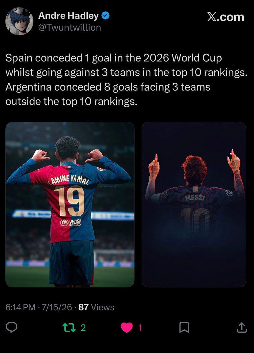 SMPJameson's tweet photo. @DingleBairE @Leivatomico @amitttrmfc2 🗿Spain - Hardest WC least goals conceded
Argentina - Easiest WC 7 more goals conceded https://t.co/qMJ21qt58u