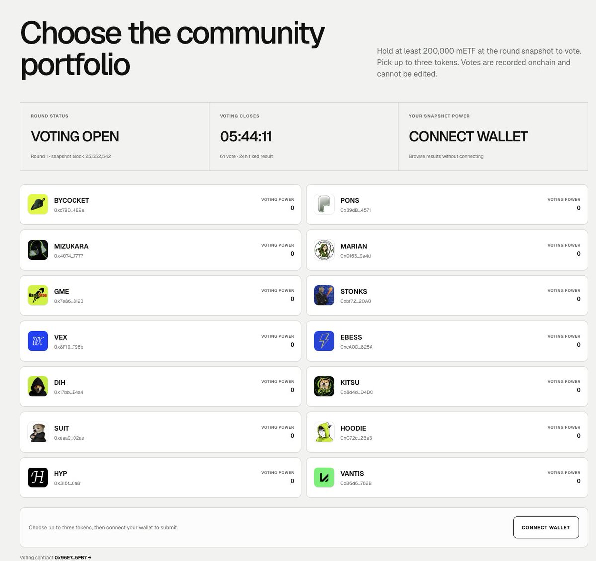 TheMemesFi's tweet photo. Community voting is now live!

$mETF holders can choose the three community tokens joining the portfolio.

Hold at least 200,000 $mETF, pick up to three of the 14 candidates and vote onchain.

Voting closes in 6 hours.

Vote now: https://t.co/bqMdkDiXQs