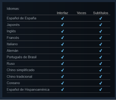 Suzunaan's tweet photo. La página de Steam de «Touhou Koumakyo: New Classic ~ the Embodiment of Scarlet Devil» ha recibido una actualización de sus idiomas disponibles (haciendo un total de 12).

Me complace anunciar que yo soy la persona encargada de la localización del juego al español de España. https://t.co/llUYPM3KQV