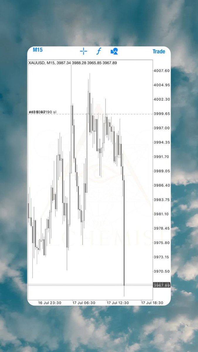 the_alchemistfx's tweet photo. 300+ pips :) https://t.co/LpygU3jBMe