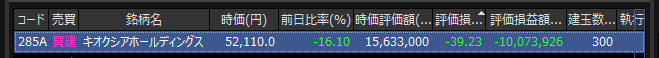 a_toushi's tweet photo. キオクシア　信用 300株しか持ってないのに、
評価損益 マイナス１０００万円ってどういう事？？
現物で＋200株あるんだが・・・ https://t.co/GOzJo7Y1eL