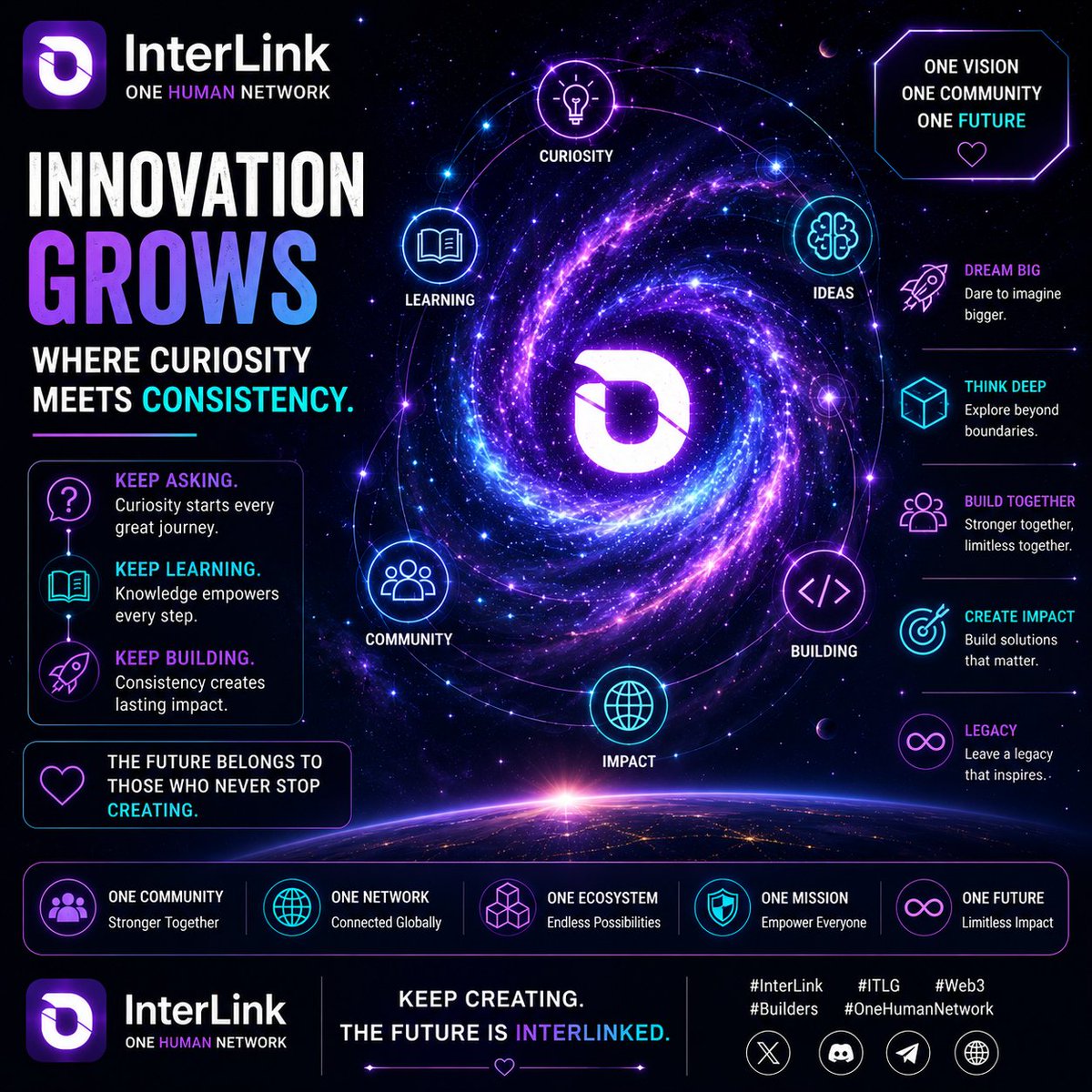 amu_tech307's tweet photo. Innovation grows where curiosity meets consistency.

Keep asking. Keep learning. Keep building.

The future belongs to those who never stop creating.

#InterLink #ITLG #OneHumanNetwork #Web3 https://t.co/HXoLQLsWXT
