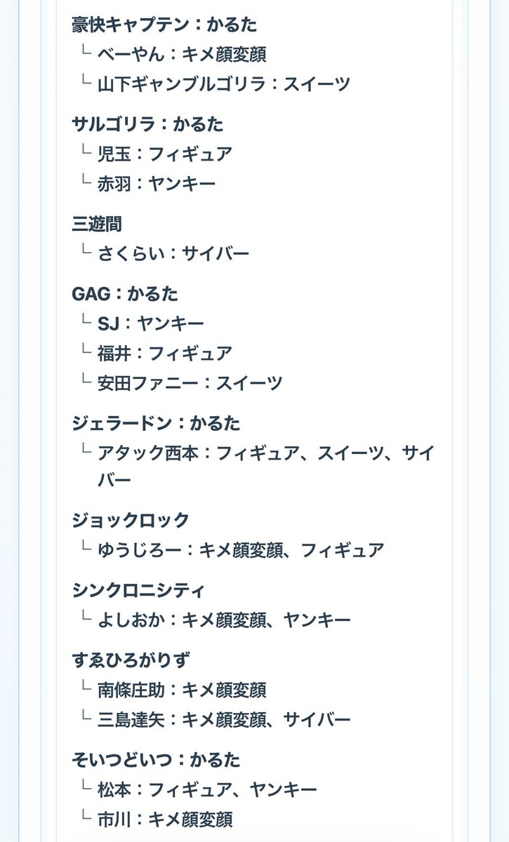 ᐡ- ·̫ -ᐡ tweet media