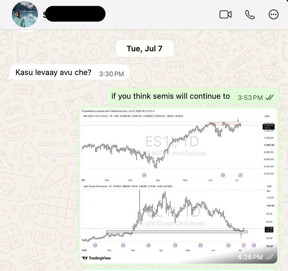 Mozziemistry's tweet photo. Trade ideas are more than potential opportunities—they're conversation starters. Every idea I share helps me connect with traders, exchange perspectives, and keep learning. That's one of the most rewarding part.

#chartist #aestrologer lol
#es1 #oil #spx #cl1 #semis https://t.co/rRpDOCjTht