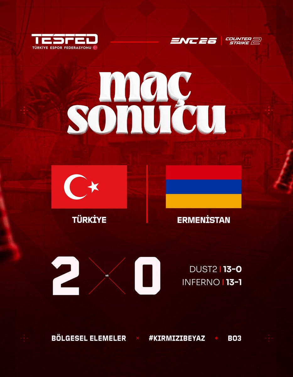 Team Türkiye Esports tweet media