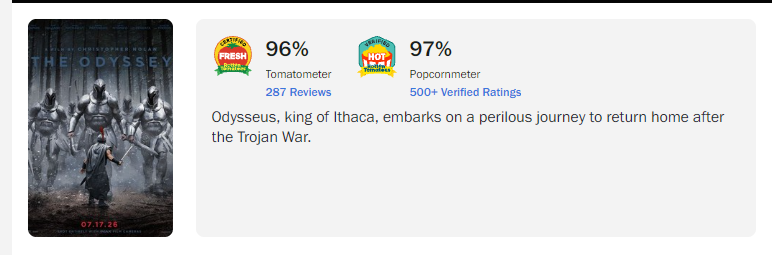Cedironn's tweet photo. @StefanMolyneux But Rotten Tomatoes tells me it's borderline flawless?  lol https://t.co/yx5VVDy8Bi