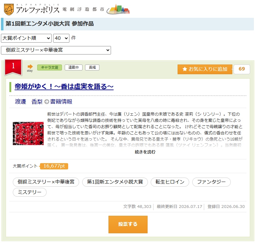 karin_w_novel's tweet photo. 第１回新エンタメ小説大賞 部門別１位！🏆
残り二週間、応援投票宜しくお願いします🙇

アルファポリスの投稿小説「帝姫がゆく！～香は虚実を語る～」更新！！ https://t.co/FrywcGuiIz #アルファポリス
キャラ文芸はどうしてもファンタジーに比べるとポイント諸々弱くなっちゃうけど、頑張る！✨ https://t.co/yJJ32xheqR