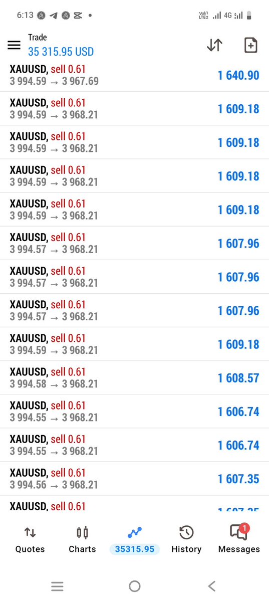 KhanAli545993's tweet photo. XAUUSD-GOLD SELL ENTRY 📉👇👇
Join My Telegram for Free Premium Trading Updates &amp; Signals!
https://t.co/N5v5f0E1r4 https://t.co/guuTktolP1