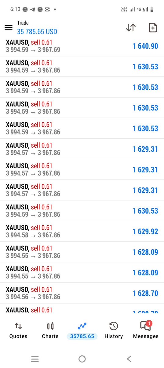 KhanAli545993's tweet photo. XAUUSD-GOLD SELL ENTRY 📉👇👇
Join My Telegram for Free Premium Trading Updates &amp; Signals!
https://t.co/N5v5f0E1r4 https://t.co/guuTktolP1
