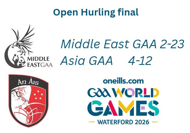 GAAworldgames's tweet photo. Results from our first four finals! https://t.co/Z6siDb9sSb