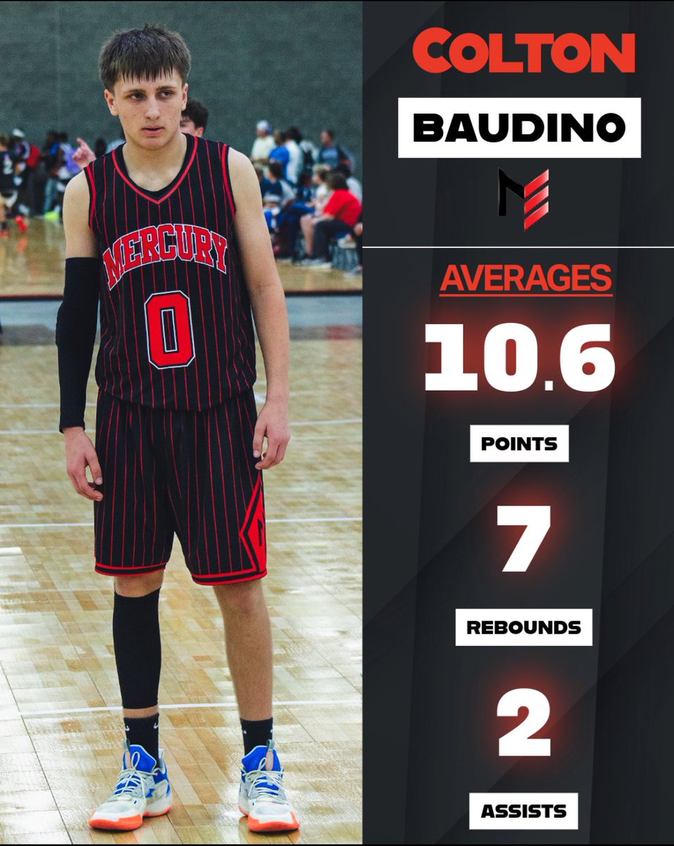 Colton Baudino tweet media