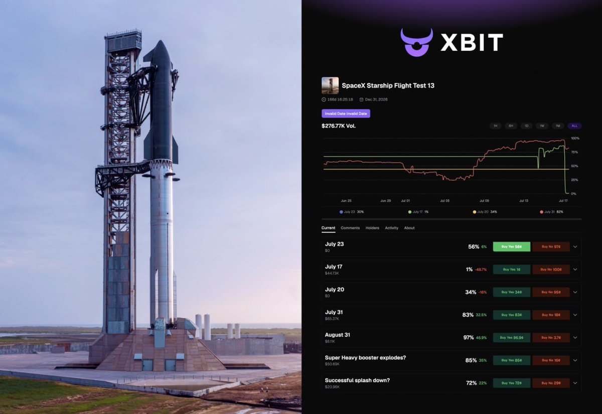 XBIT tweet media