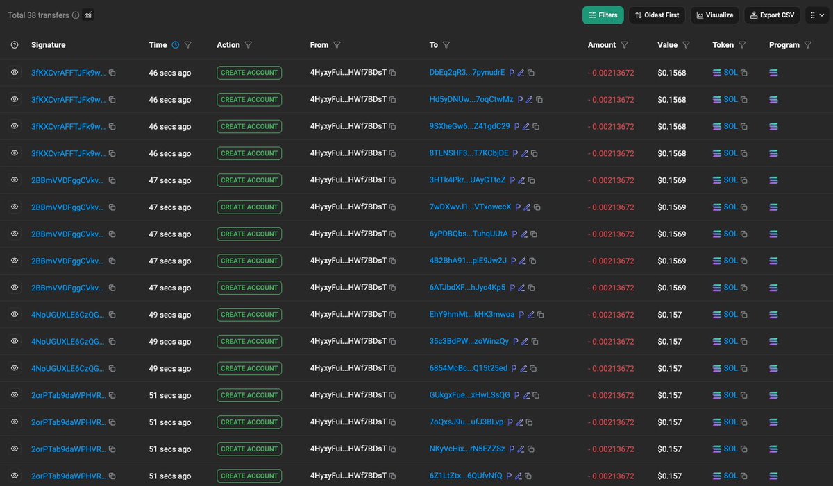 rwaonsolX's tweet photo. THE TECH IS NOW WORKING.

https://t.co/O0aHHTBWM3

Hold RWA. Earn real stocks on-chain.

As we go higher, the creator fees increase and holders get paid more. https://t.co/qZTBe1MvGw