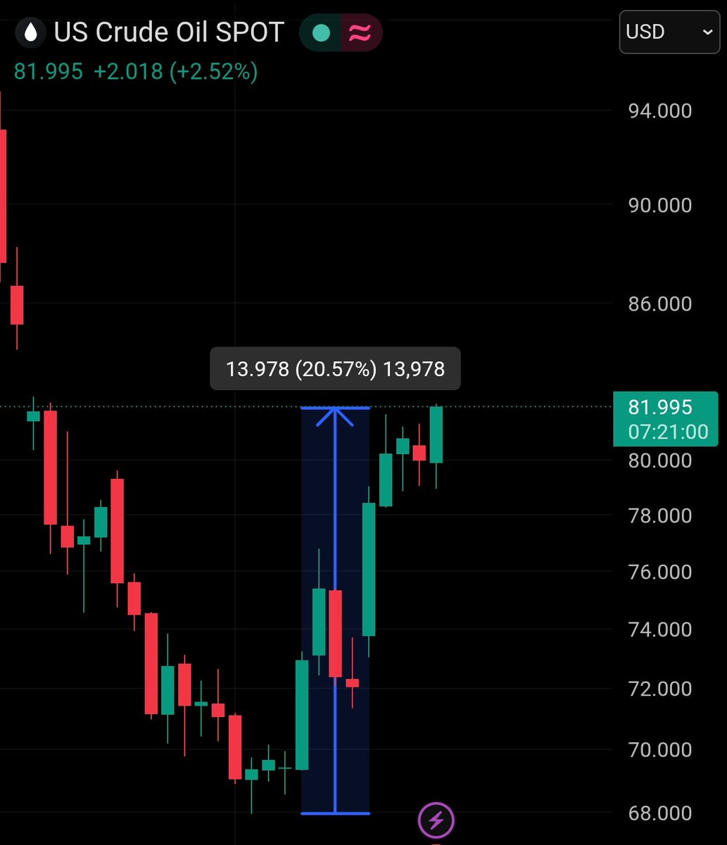 Happy Trader tweet media