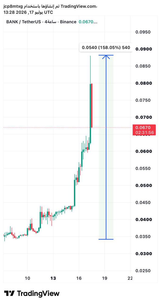 BTC tweet media