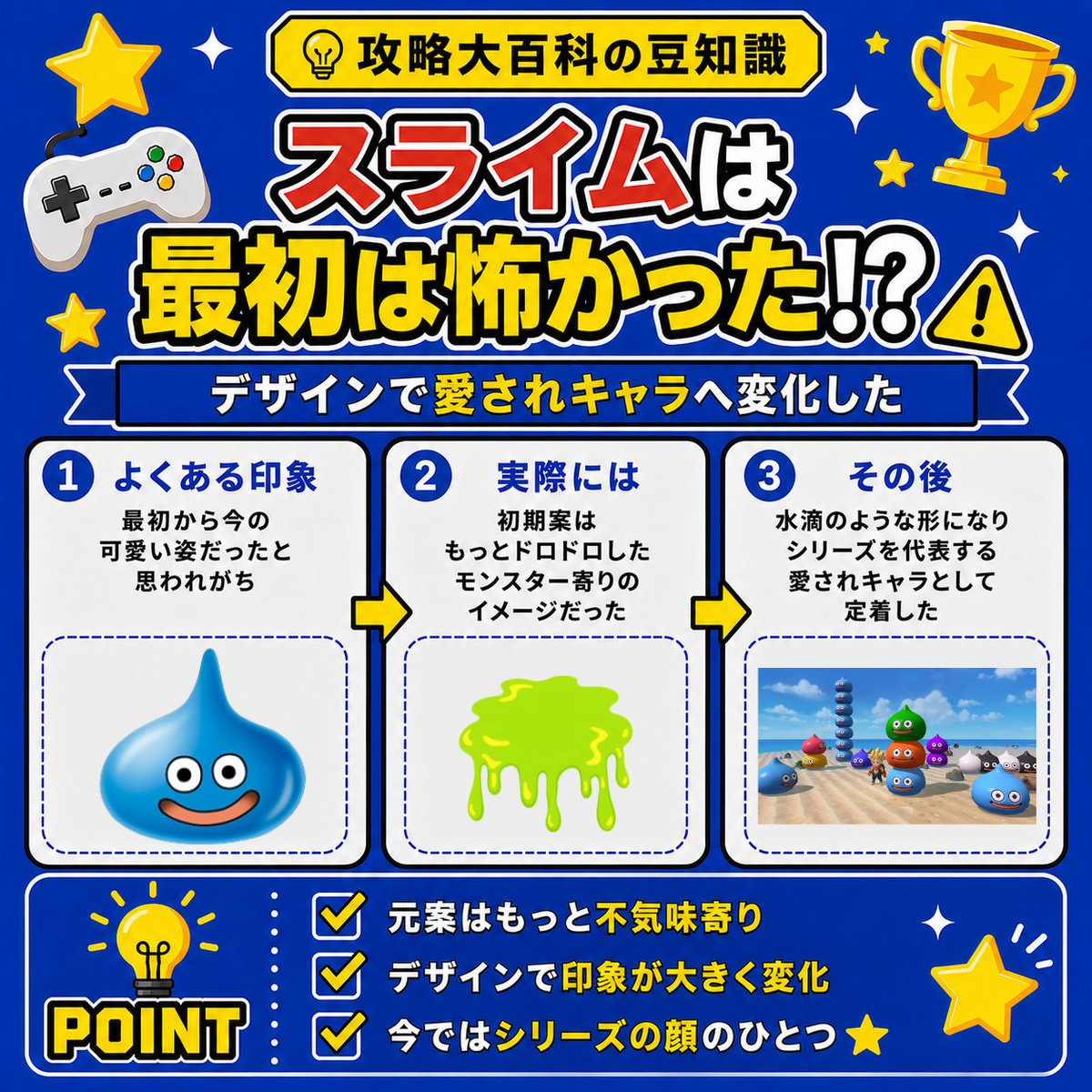 ドラクエのスライム、最初はあんなに可愛くなかったかも😳 今では