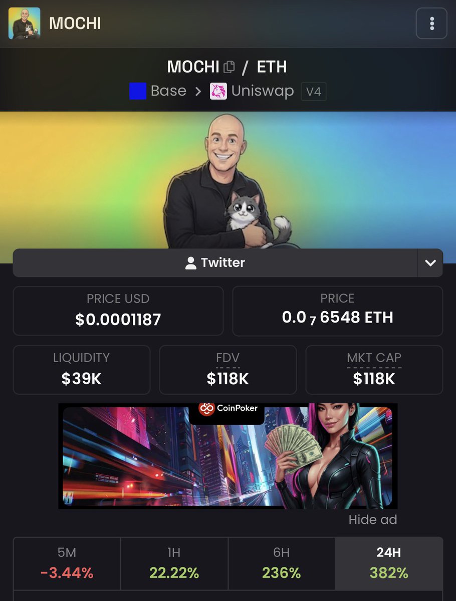 paradotor's tweet photo. Naven’ı %50 kârla sattım. Yerine base ağından $MOCHI aldım. 

CA: 

0xb200000000000000000000ae1d4529a5119f9701

Kısa vade de 10x verebilir….. https://t.co/WgxaUY9jHb