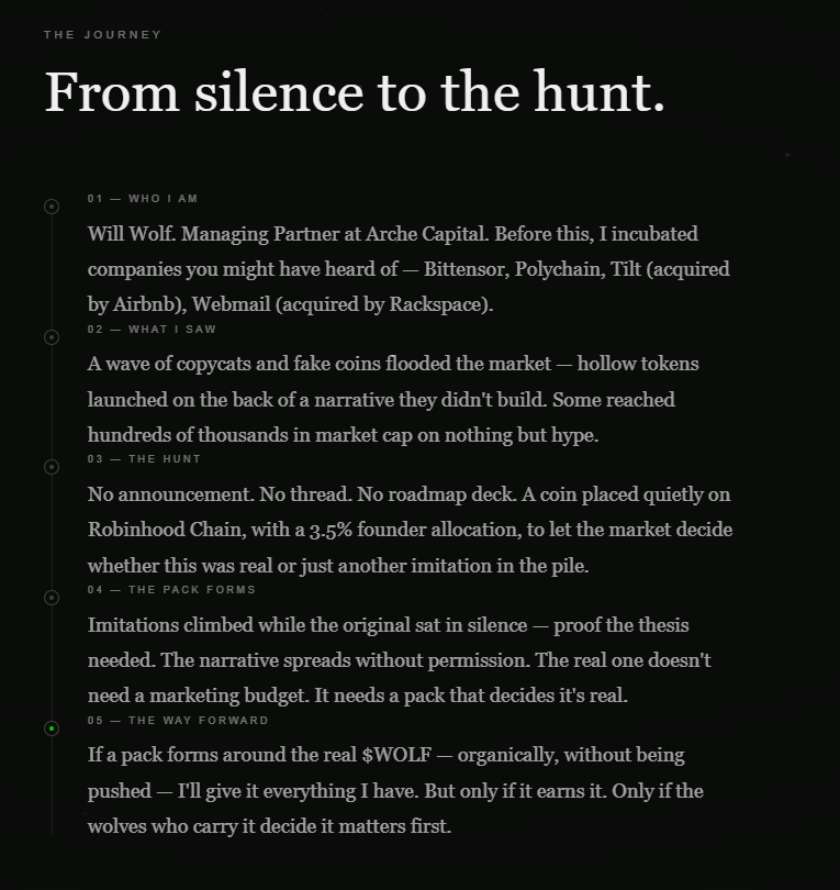 0xChaixx's tweet photo. Most people will never read the thesis.They'll wait until CT tells them it's "safe."By then, the narrative is already priced https://t.co/PVr7FJtmEa what @throughnothing is building before you fade it.
$WOLF 🐺

0x2ac2e83a265c854e84ca6191c29e7d94c1d5b76f https://t.co/U5FiyGNFf5