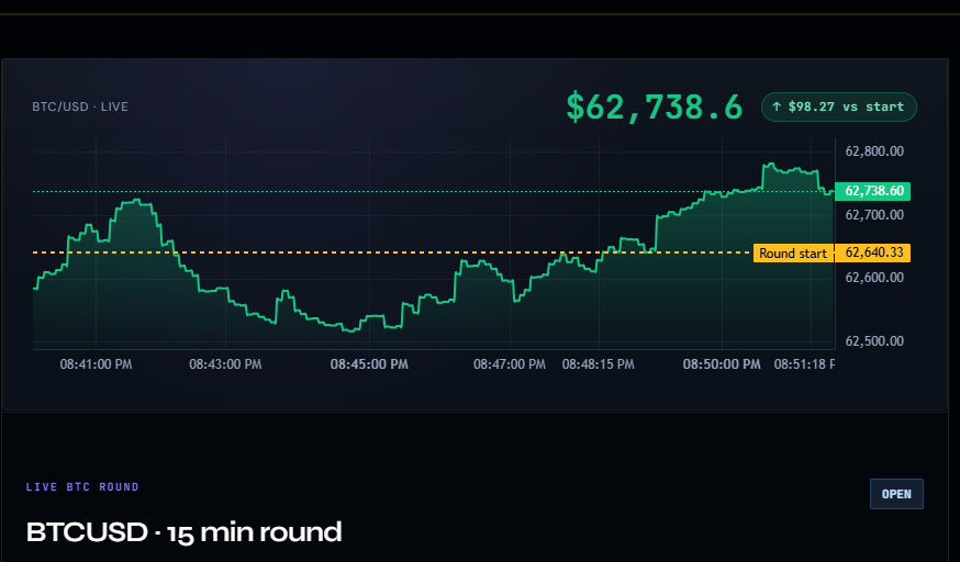 MistiOdaniel's tweet photo. @trend_btc_app https://t.co/KBRSqqrFXn