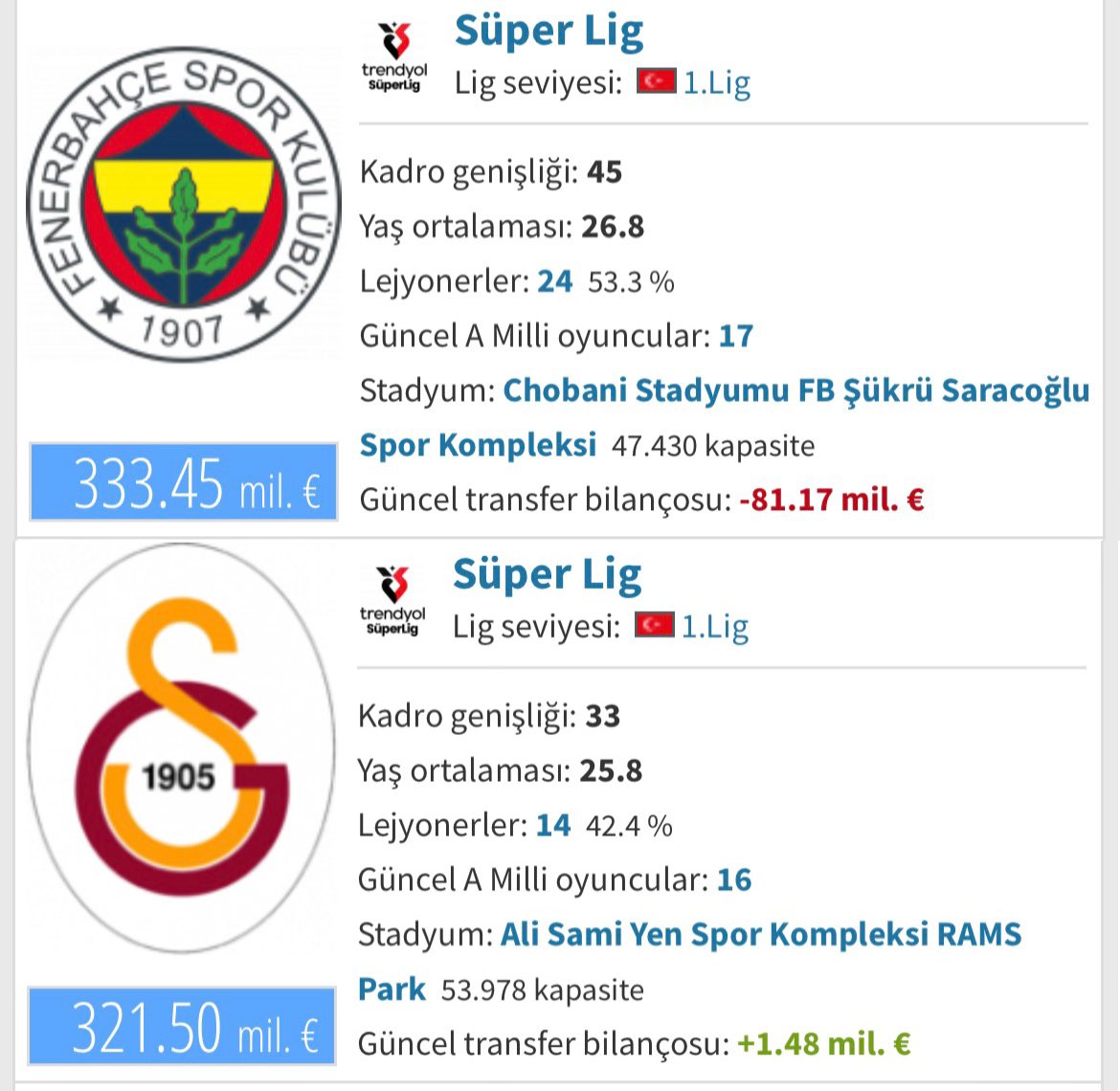 6S ŞEREF KAYBI tweet media